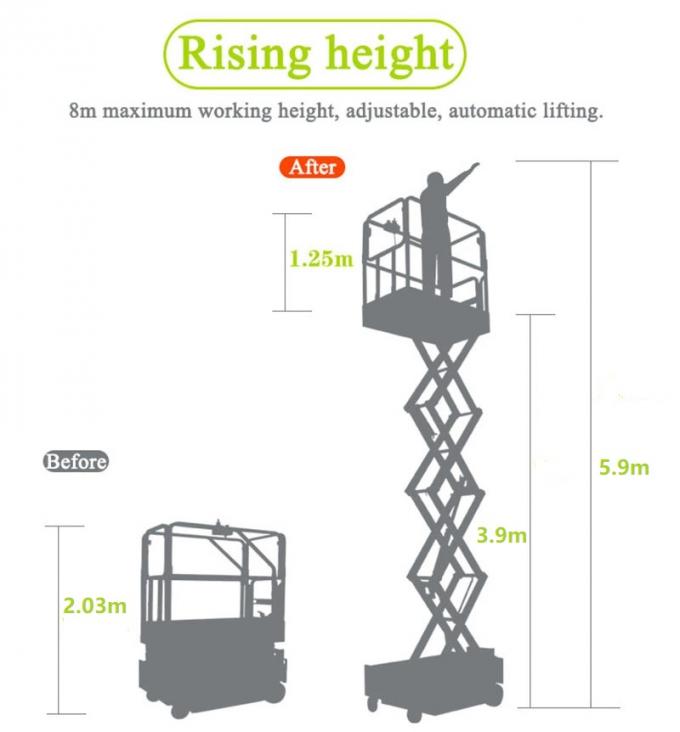 На открытом воздухе конструкция самоходная Ссиссор высота платформы подъема 8.9м